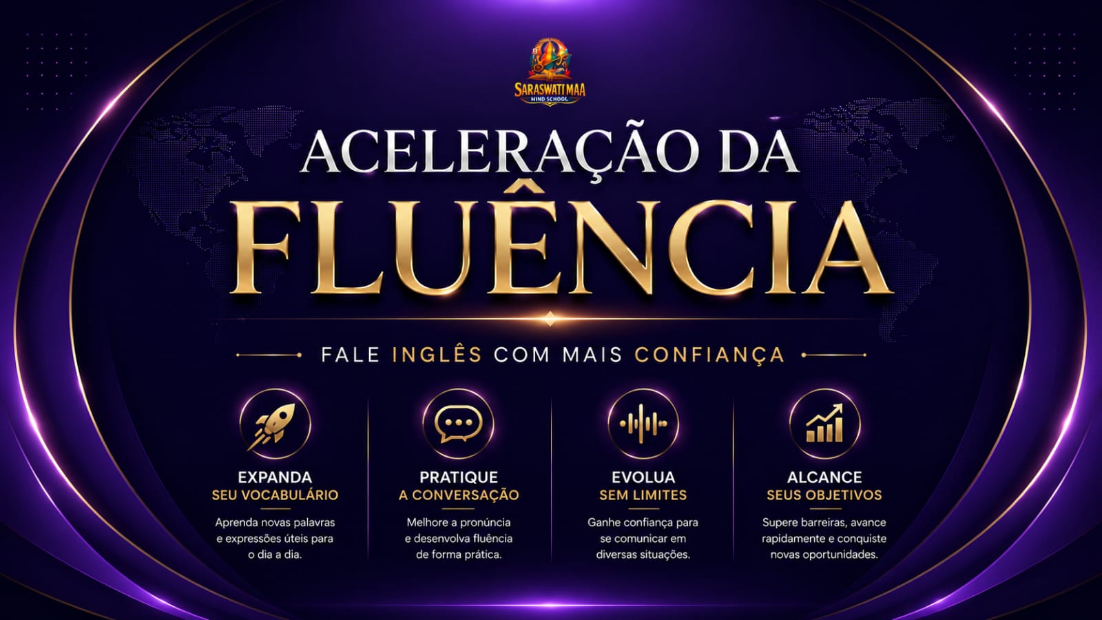 Aceleração da Fluência